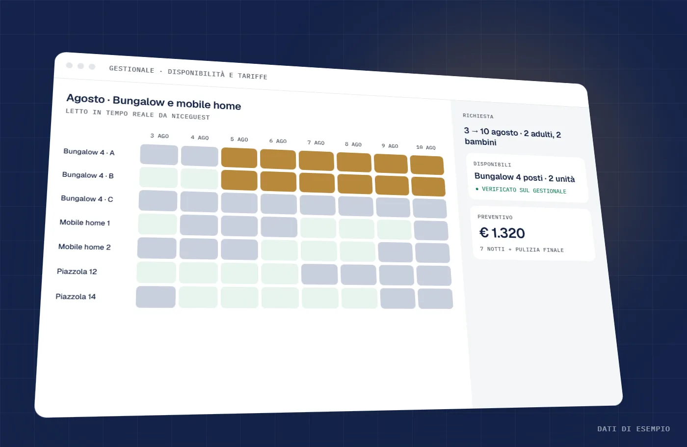 Preventivi dal gestionale: schermata di esempio